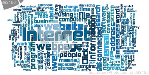 Image of internet webpage tag cloud