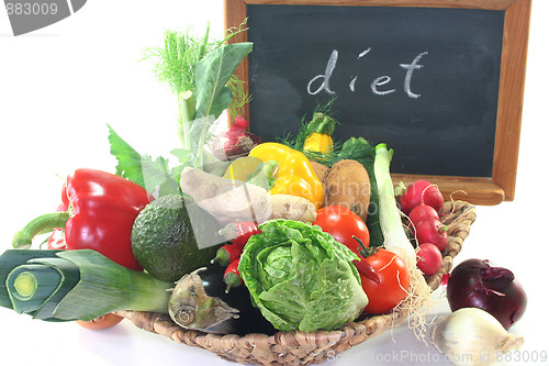 Image of Vegetable market