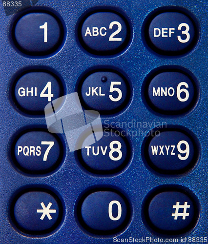 Image of Phone dial