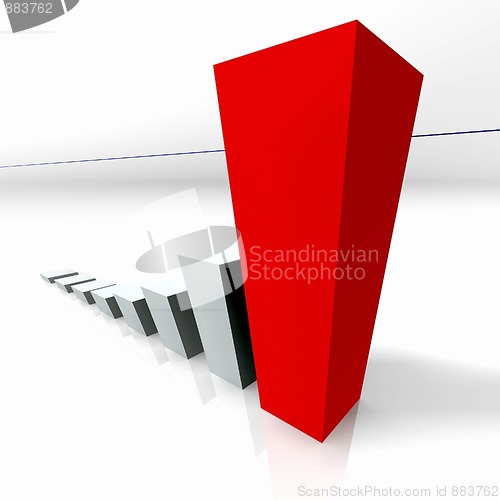 Image of chart