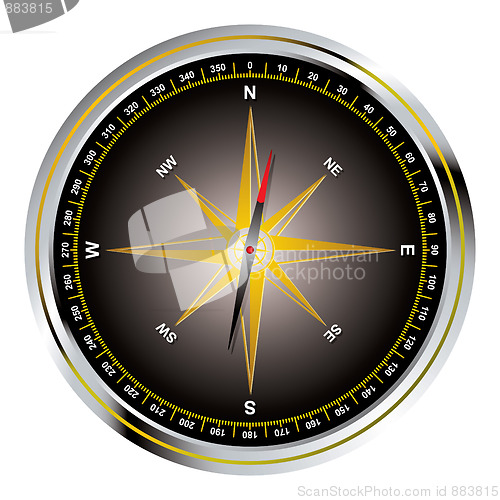 Image of Black old fashioned compass