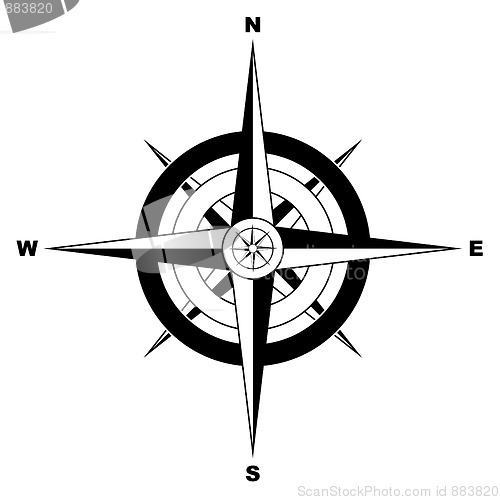 Image of Simple compass