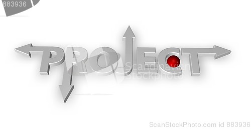 Image of project