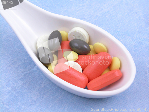 Image of various pills