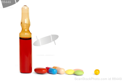 Image of Pills and Injection