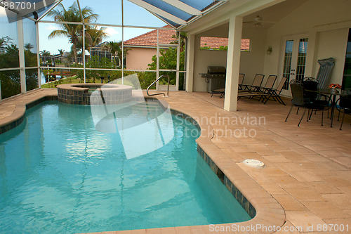 Image of view of screened in swimming pool