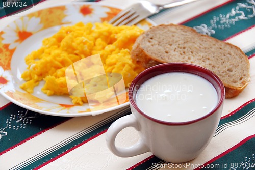 Image of Breakfast