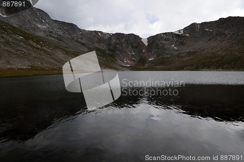 Image of Summit Lake