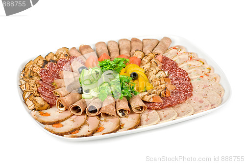 Image of meat cuts