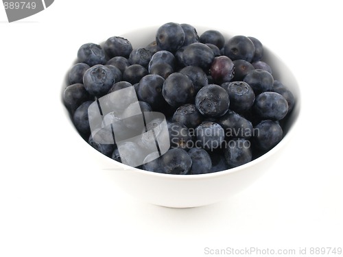 Image of Blueberries