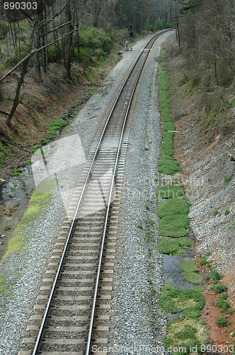 Image of Railroad tracks