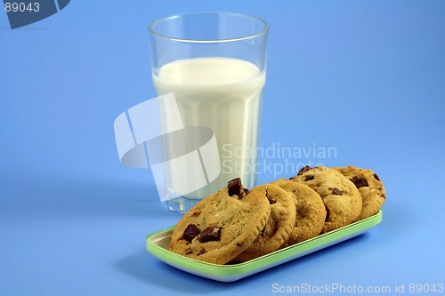 Image of Cookies and milk