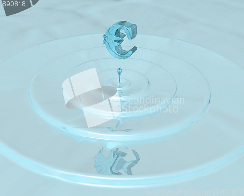 Image of liquid euro