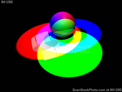 Image of rgb lights