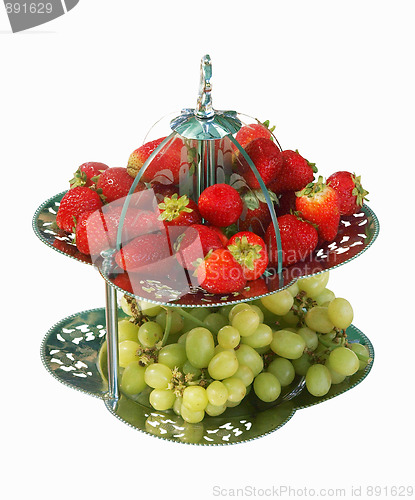 Image of Antique Dish with Grapes and Strawberries
