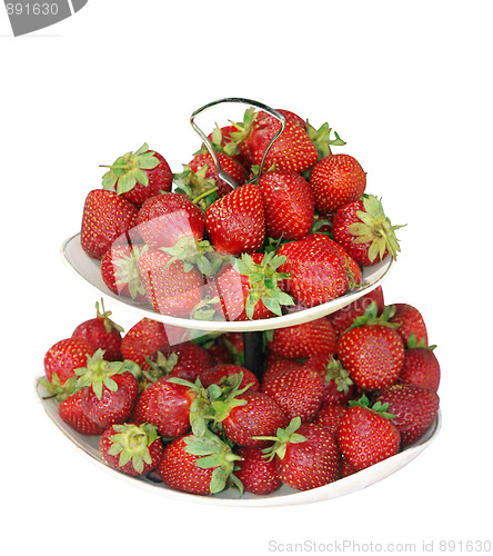 Image of Antique Dish with  Strawberries