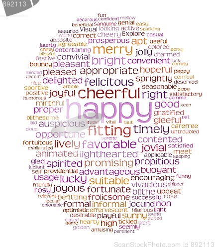 Image of happy cheerful word cloud