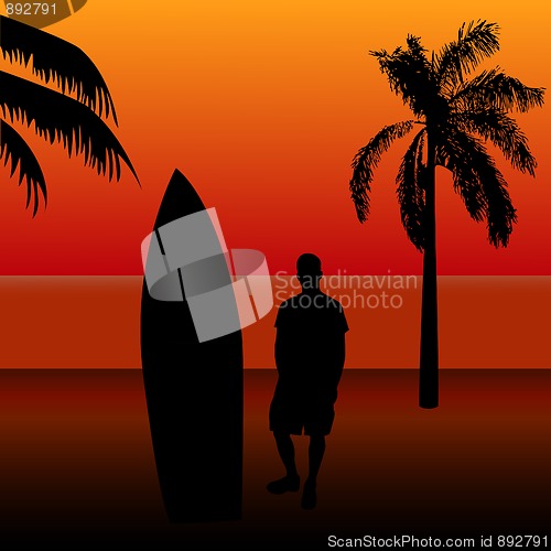 Image of Surfing Sunset