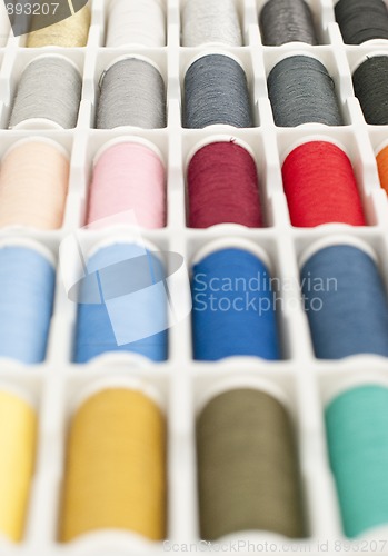 Image of Sewing Thread