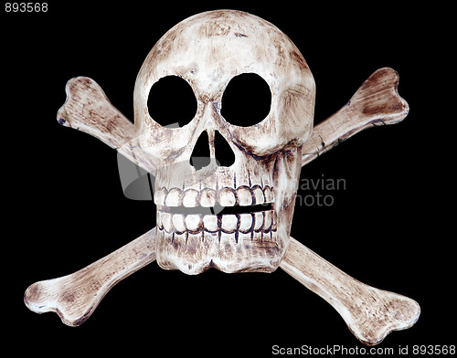 Image of Skull and Crossbones