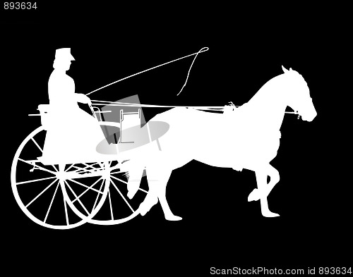 Image of Silhouette of Horse and Buggy