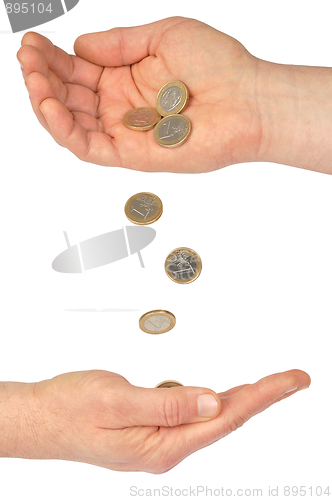 Image of Hands and Coins