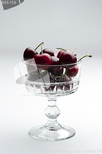 Image of Cherries