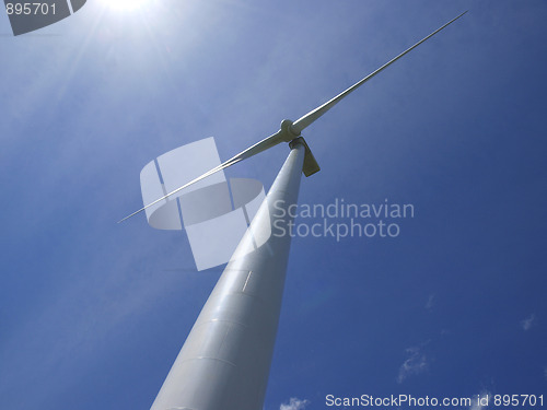Image of Two Sustainable Energy Sources