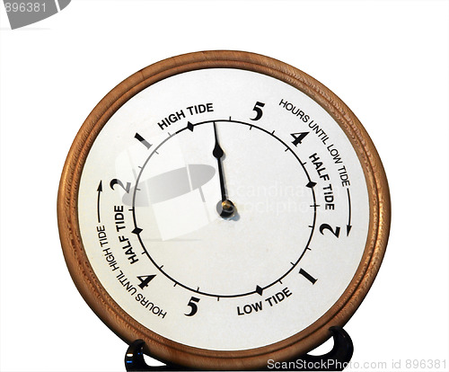 Image of Tide Clock