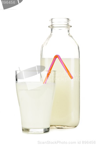 Image of Bottle and glass of white milk