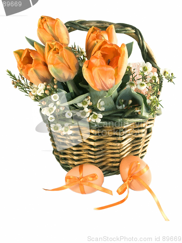 Image of easter basket with eggs