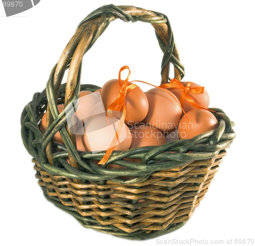 Image of easter basket with eggs