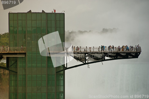 Image of Niagara Falls Canadian Side