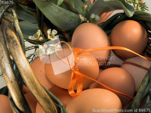 Image of easter basket with eggs