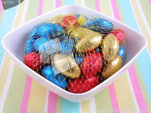 Image of chocolate eggs