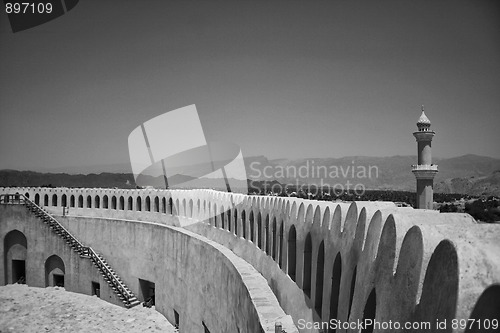 Image of Nizwa, Oman