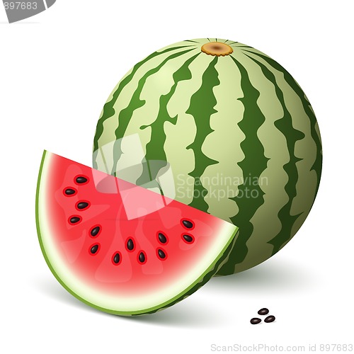 Image of Watermelon