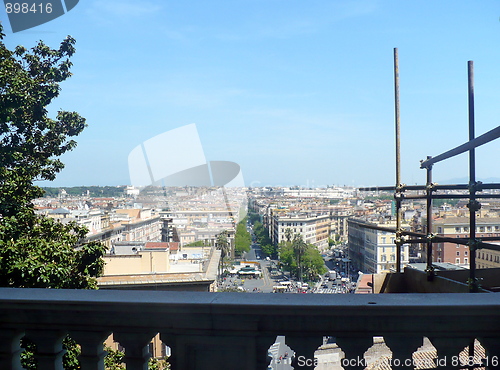 Image of Rome panorama from Vatican City