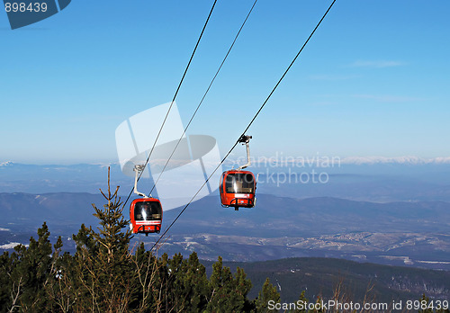 Image of Cable car ski lift over mountain landscape