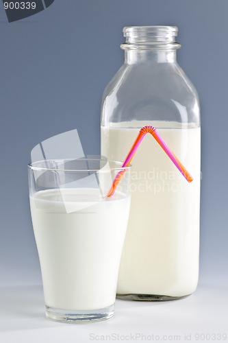 Image of Bottle and glass of white milk
