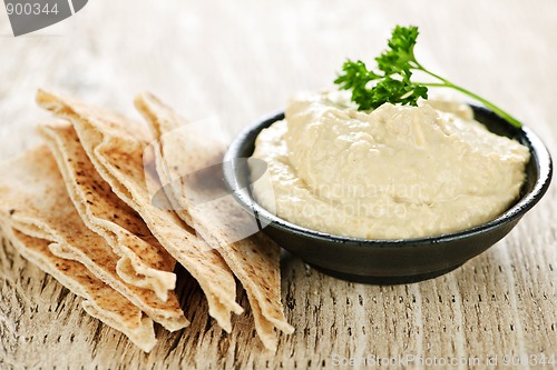 Image of Hummus with pita bread