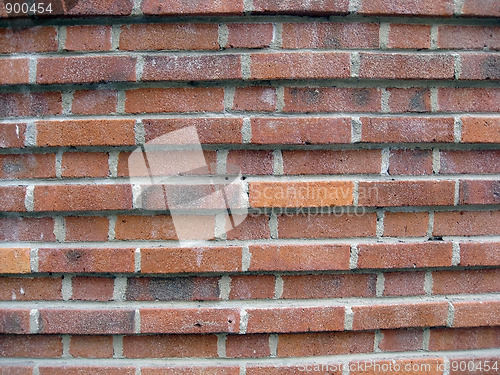 Image of Red brick wall 