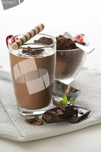 Image of Milkshake