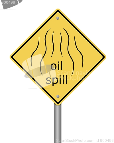 Image of Warning Sign Oil Spil