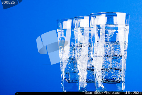 Image of glasses with cold water