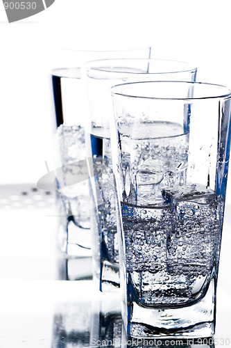 Image of glasses with cold water