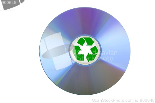 Image of blank CD or DVD with recycle sign