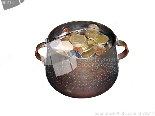 Image of Coins in pot