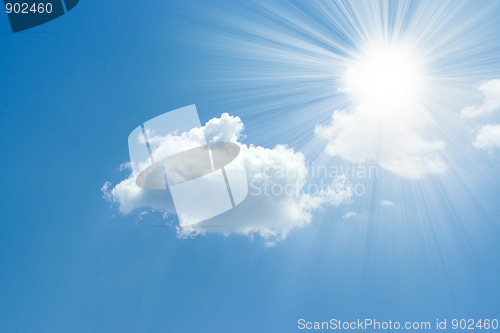 Image of solar sky