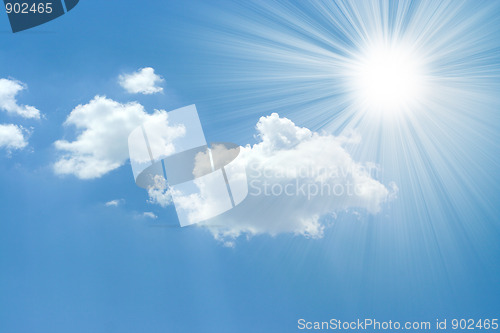 Image of solar sky